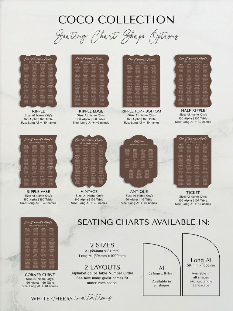COCO - SEATING CHART